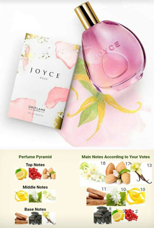 عطر زنانه جویی صورتی اوریفلیم