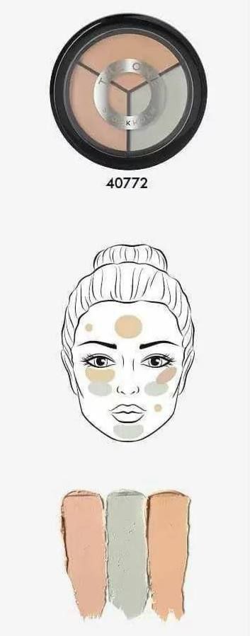 کیت اصلاح نواقص صورت اوریفلیم