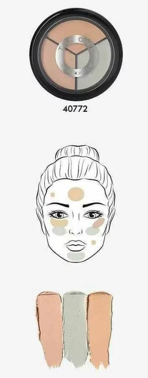 کیت اصلاح نواقص صورت اوریفلیم