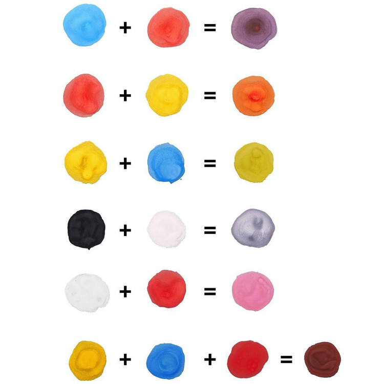 خط چشم چند رنگ ترکیبی پالت رنگی اوریفلیم